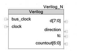 一种基于新SOC技术的简单8LED灯序设计-芯城品牌采购网